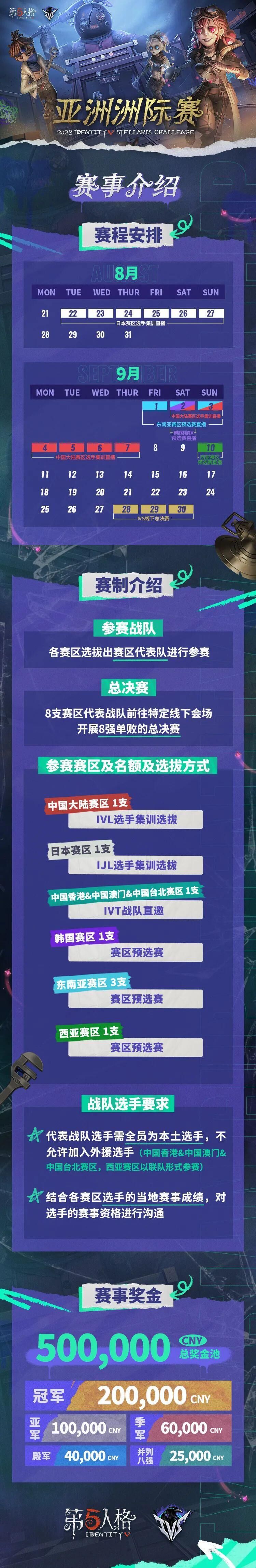 亚洲洲际杯赛事的火爆局面吸引更多支持者的简单介绍